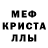 МЕТАДОН мёд Maria Kandelaki